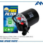 Фильтр топливный AMD FF332