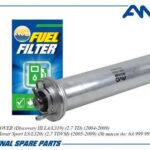 Фильтр топливный AMD FF452