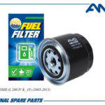 Фильтр топливный AMD FF465