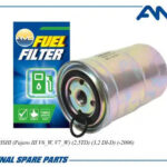 Фильтр топливный AMD FF466