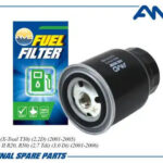 Фильтр топливный AMD FF472