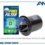 Фильтр топливный AMD FF512