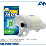 Фильтр топливный AMD FF535