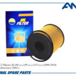 Фильтр масляный AMD FL531